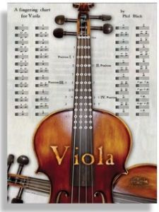SANTORELLA PUBLISH INSTRUMENTAL Fingering Poster For Viola By Phil Black