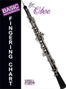SANTORELLA PUBLISH BASIC Instrumental Fingering Chart For Oboe