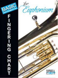 SANTORELLA PUBLISH BASIC Instrumental Fingering Chart For Euphonium