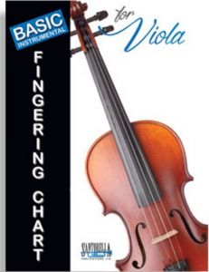 SANTORELLA PUBLISH BASIC Instrumental Fingering Chart For Viola
