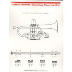 MUSIC TREASURES CO. CORNET/TRUMPET Fingering Chart
