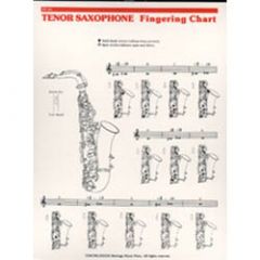 MUSIC TREASURES CO. TENOR Sax Fingering Chart (8.5